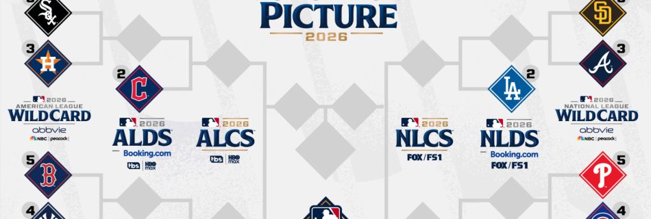 Bracket, tiebreakers and more: Here is the current playoff picture