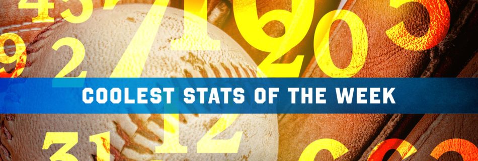 Stats of the Week: Jo, Polar Bear, Salas and PCA power up