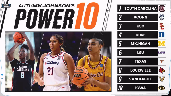 Preseason women’s basketball Power 10 rankings for 2026-27
