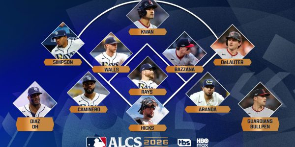Guardians-Rays ALCS position-by-position breakdown