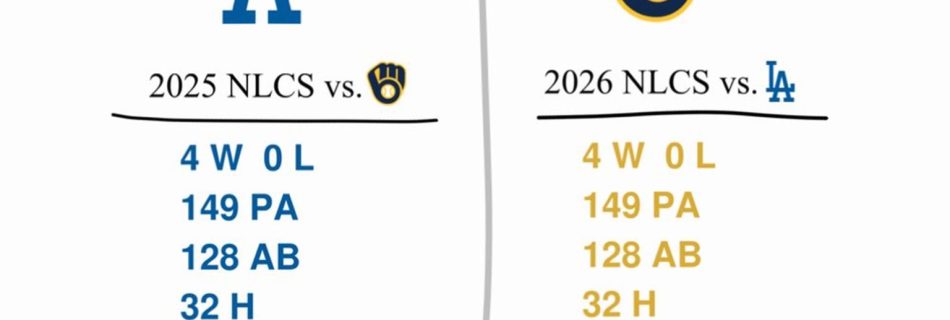 This can’t be real, right? Matching NLCS stats will blow your mind