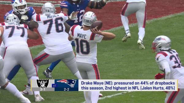 ‘GMFB’ previews Raiders-Patriots Week 5 matchup ‘GMFB’ previews Raiders-Patriots Week 5 matchup