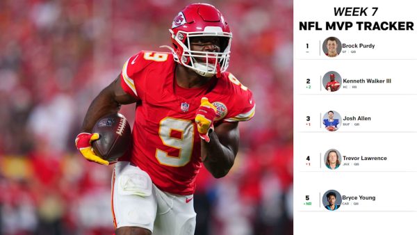 Kevin Patra’s MVP Leaderboard entering Week 7