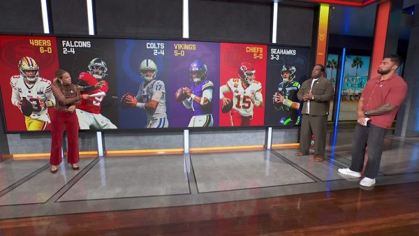 Which undefeated team is the most intriguing right now?