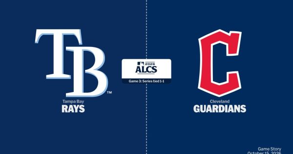 Tampa Bay Rays at Cleveland Guardians Game Story, Scores/Highlights