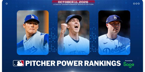 Starting Pitcher Power Rankings: LCS edition